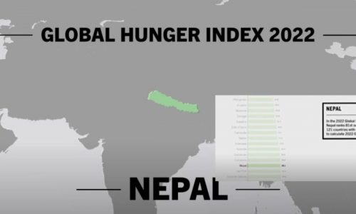 ग्लोबल हंगर इन्डेक्स : ८१ औं स्थानमा नेपाल, चीनलगायत १७ मुलुक शीर्ष स्थानमा