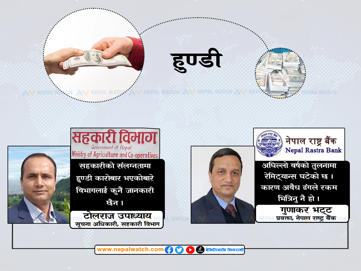 नेपालका सहकारी र बैंक हुण्डी कारोबारका अखडा