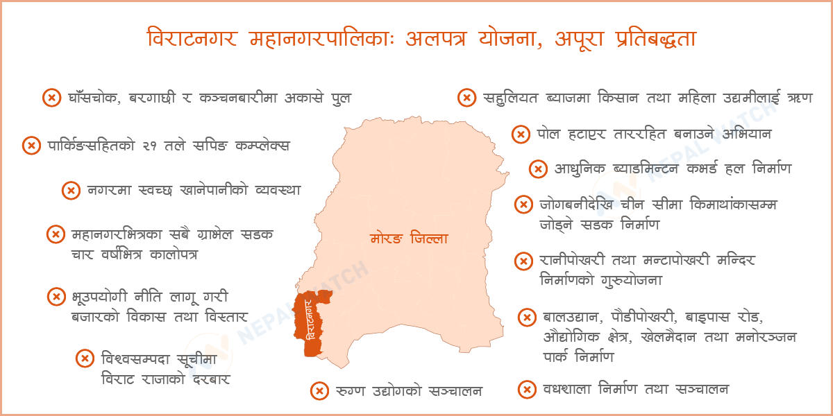 विराटनगर महानगरपालिका : पूरा भएनन् धेरै प्रतिबद्धता, प्रदेश र संघीय सरकारले सहयोग नगरेको गुनासो