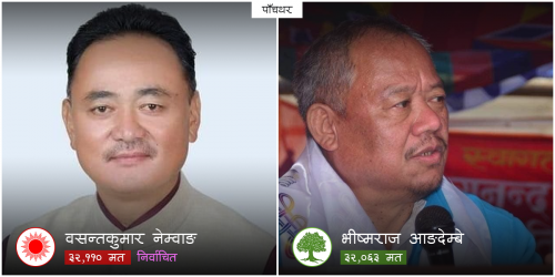 एमालेका नेम्बाङ झिनो मतान्तरले विजयी
