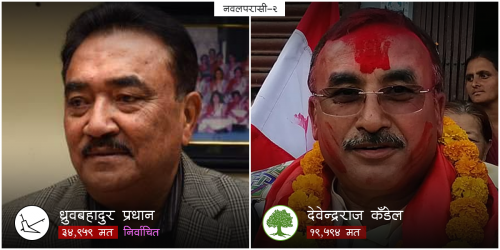 नवलपरासीमा देवेन्द्रराज कँडेलको लज्जास्पद हार, राप्रपाका प्रधान विजयी