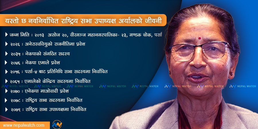 राष्ट्रियसभाको उपाध्यक्षमा अर्याल निर्विरोध निर्वाचित, यस्तो छ उनको जीवनी
