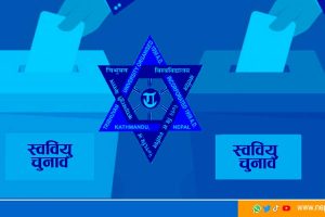 स्ववियु निर्वाचन : उपत्यकाका कुन क्याम्पसमा को बिजयी ?