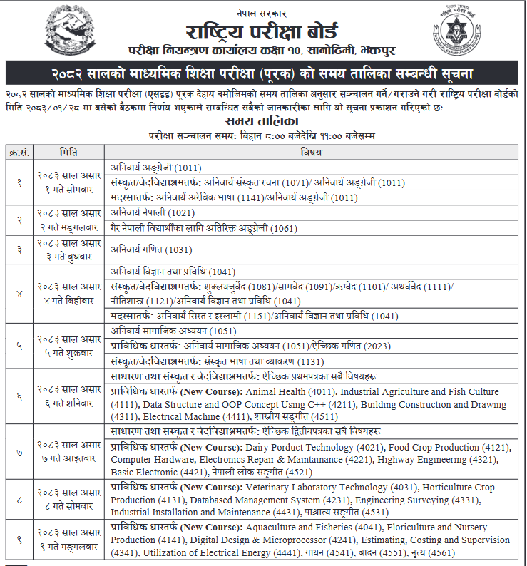 एसइई पूरक परीक्षाको समय तालिका सार्वजनिक (तालिकासहित)